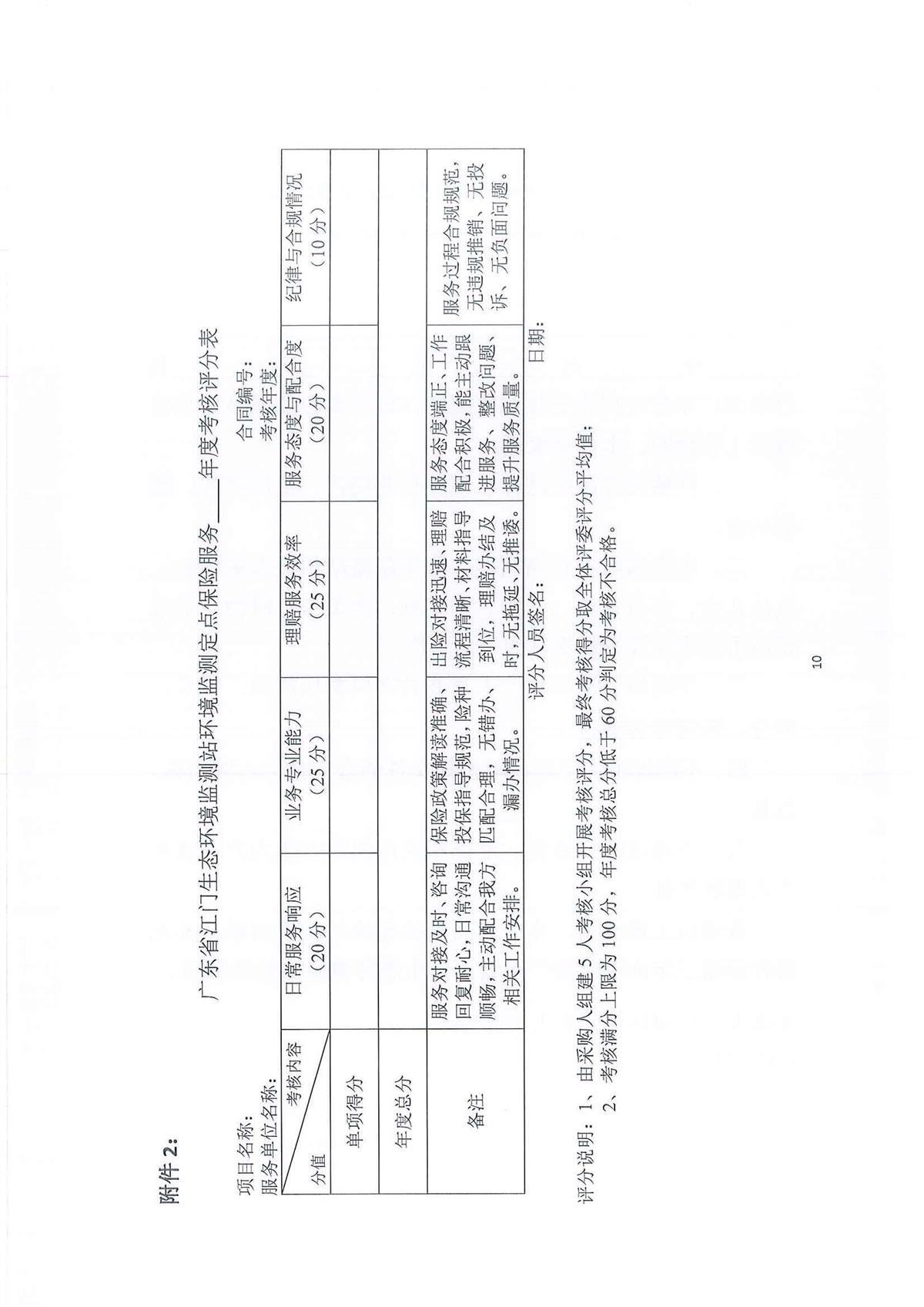 广东省江门生态环境监测站2026-2028年公务用车（新能源）定点保险服务公开采购公告（编号：20260806）_页面_01_页面_10.jpg