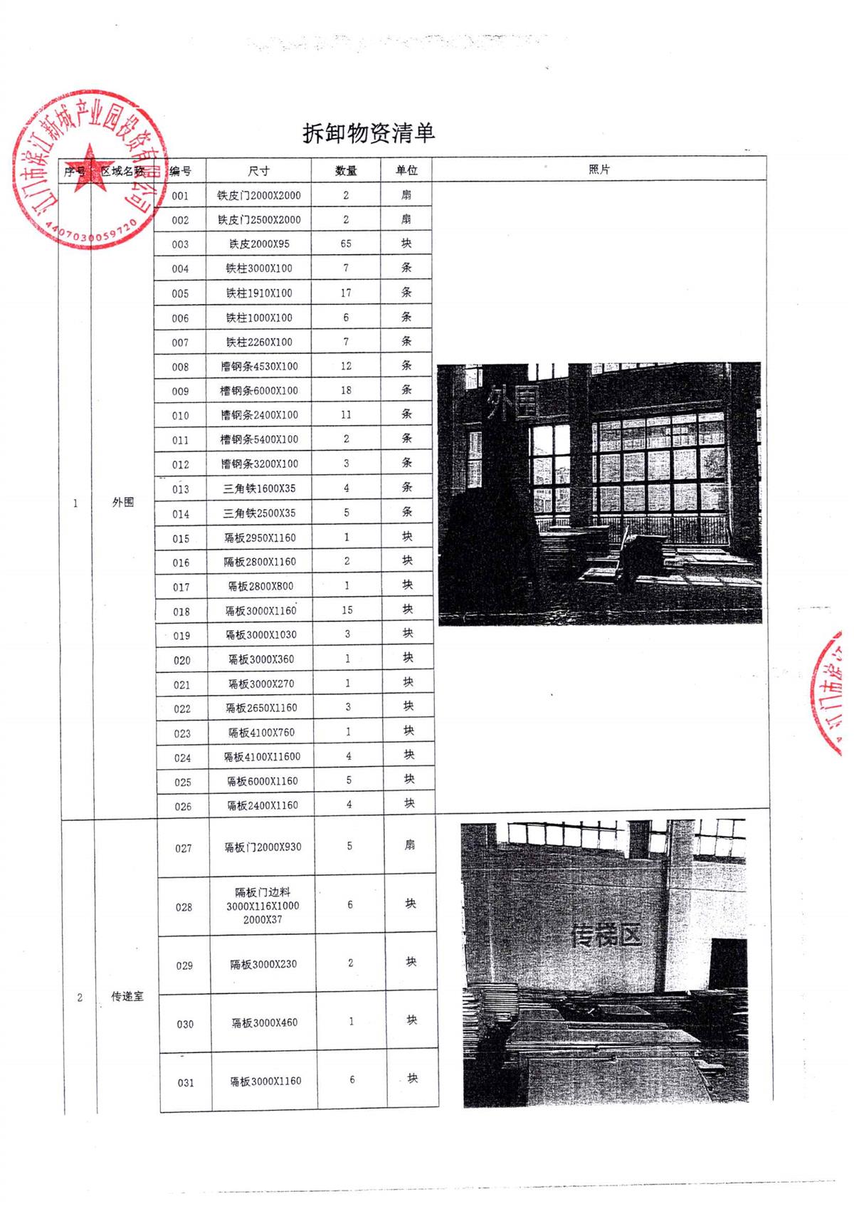关于委托发布处置工程废旧物料公告的申请函(1)_页面_2.jpg