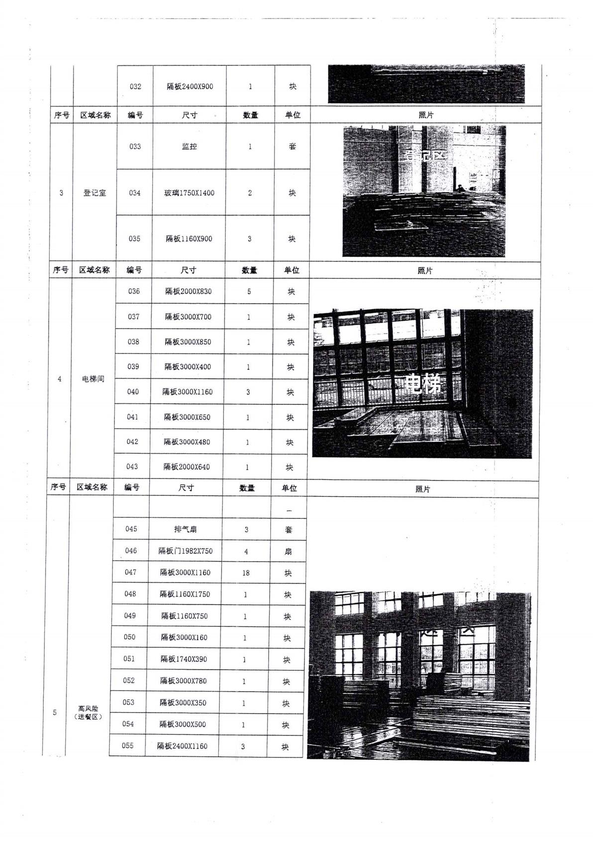 关于委托发布处置工程废旧物料公告的申请函(1)_页面_3.jpg